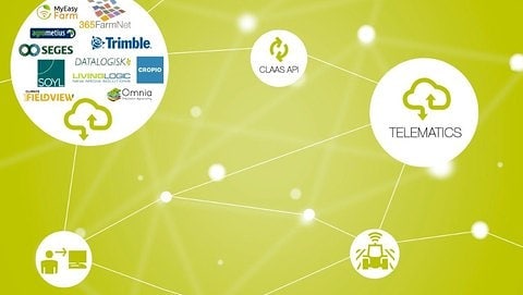 Детальніше про статтю Інтеграція системи TELEMATICS з програмою управління господарством CROPIO